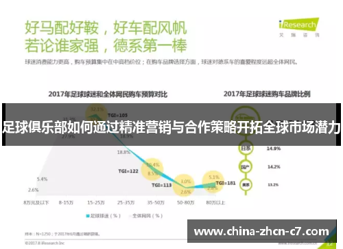 足球俱乐部如何通过精准营销与合作策略开拓全球市场潜力