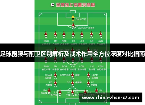 足球前腰与前卫区别解析及战术作用全方位深度对比指南