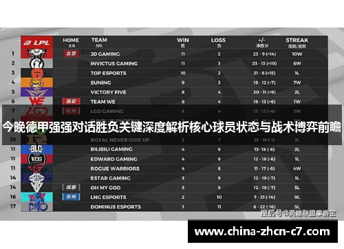 今晚德甲强强对话胜负关键深度解析核心球员状态与战术博弈前瞻 今晚德甲强强对话胜负关键深度解析核心球员状态与战术博弈前瞻
